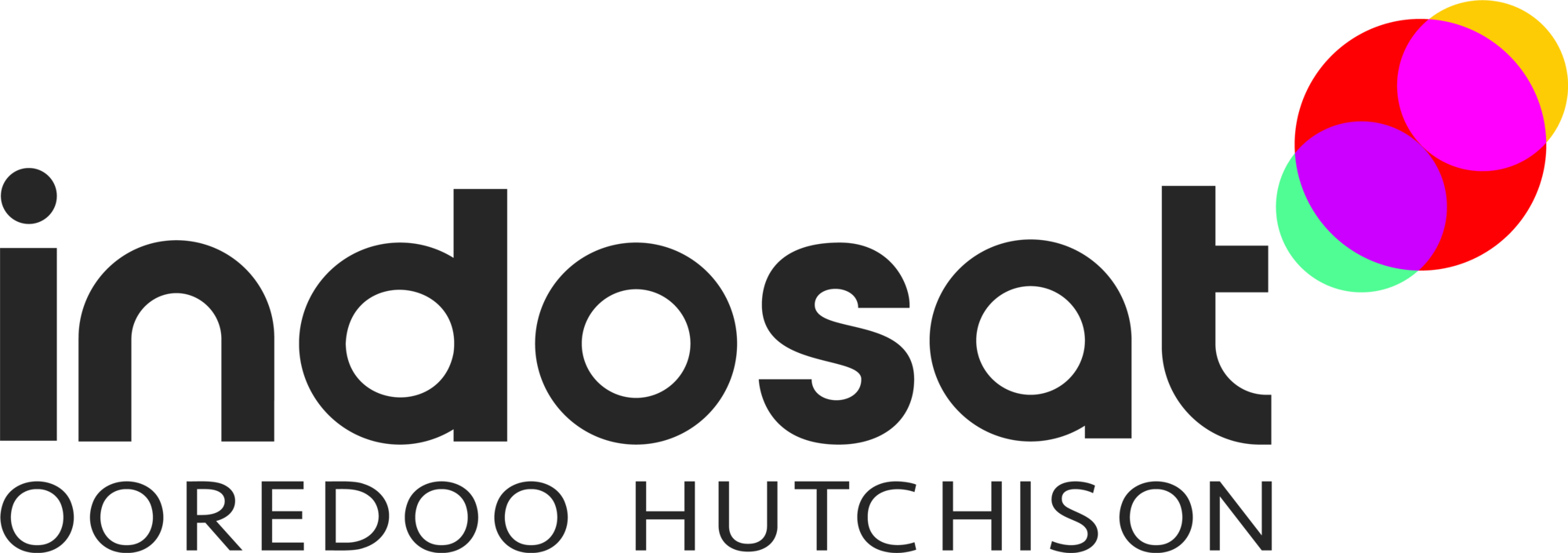 Indosat Ooredoo